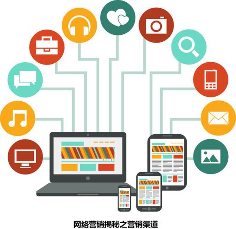 电商代运营：数字化浪潮中的新机遇